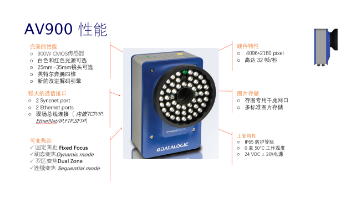 Datalogic得利捷AV900讀碼器，企業(yè)提升物流效率的有效解決方案！