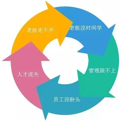客戶案例&mdash;&mdash;文體行業(yè)（文具、體育、玩具、禮品）采用條碼軟件管理系統(tǒng)