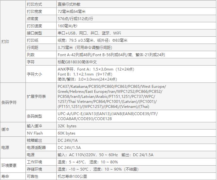 1551796321479667.jpg 佳博GP-L80160I票據(jù)打印機-2.jpg