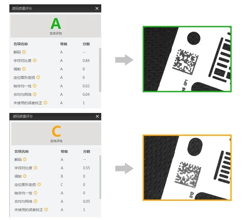?？禉C(jī)器人智能讀碼器全新固件功能打碼評(píng)級(jí).png