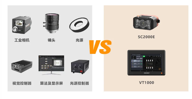 ?？?SC2000E+VT1000視覺(jué)方案.png