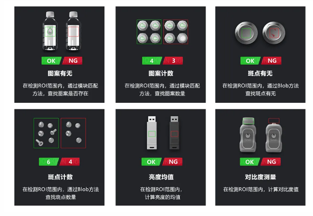 高精度定位與測(cè)量算法，滿(mǎn)足防錯(cuò)檢測(cè)所需.png