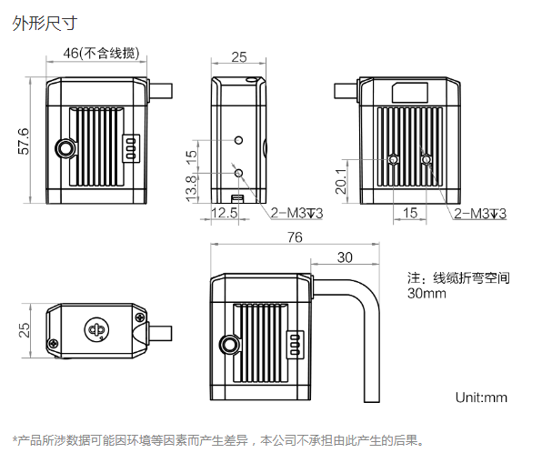 ?？抵悄茏x碼器MV-ID2016M-25S-RBN尺寸圖.png