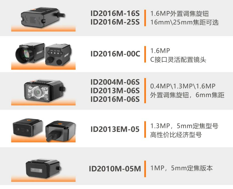 ?？礗D2000系列工業(yè)讀碼器.png