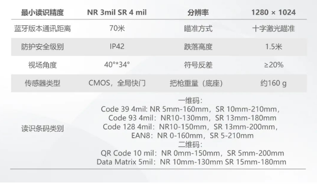 ?？礗DH3013系列手持讀碼器參數(shù).png