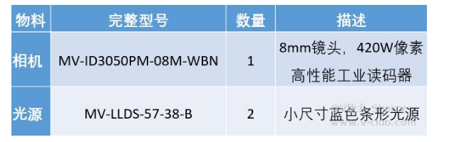?？礛V-ID3050PM-08M-WBN /光源mv-LLDS-57-38-B  .png