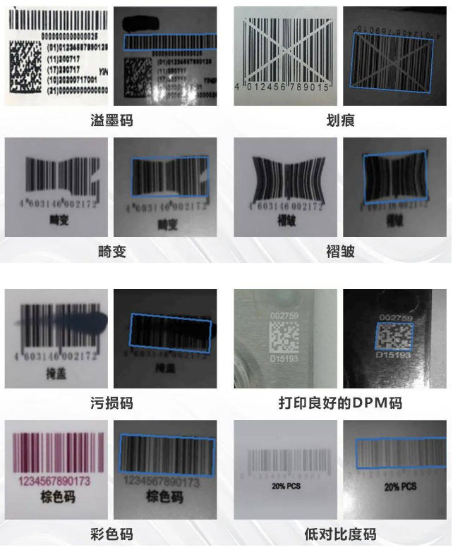 ?？礗DH2003系列手持讀碼器讀碼能力.png