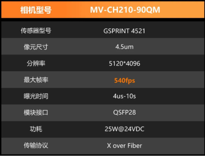 ?？礛V-CH210-90QM.png