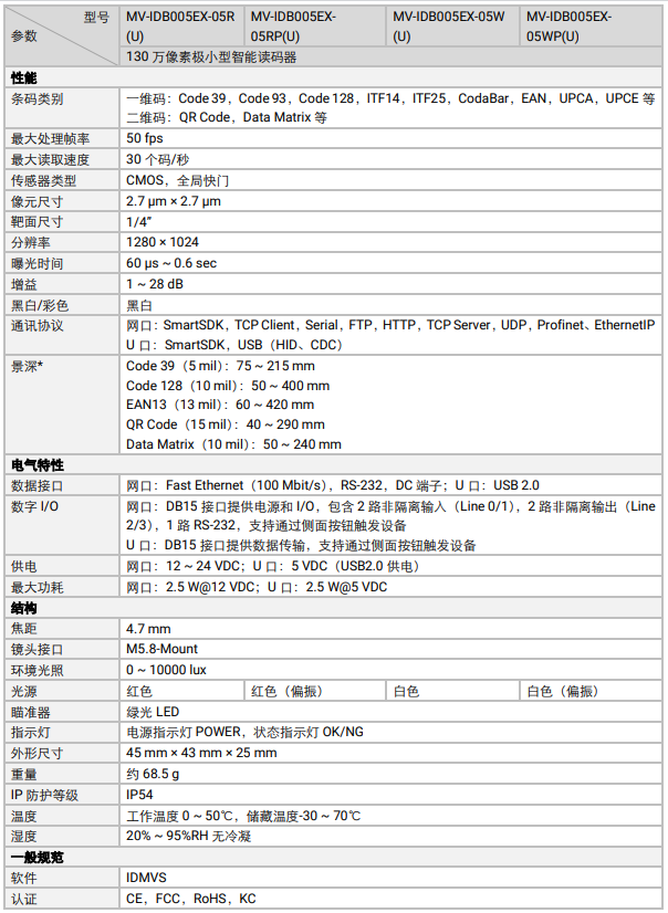 ?？礛V-IDB005EX系列130萬(wàn)像素小型智能讀碼器參數(shù).png