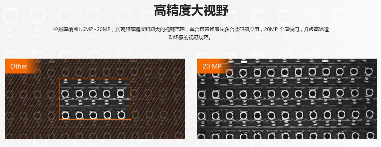 ?？礗D5000系列全功能型固定式工業(yè)讀碼器.png