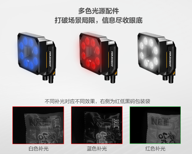 ?？礗D5050XM工業(yè)讀碼器.png