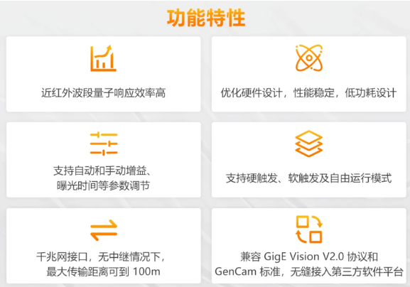 (MV-CU060-60GM/C)、2000萬(wàn)(MV-CU200-20GM/C)特點(diǎn).png