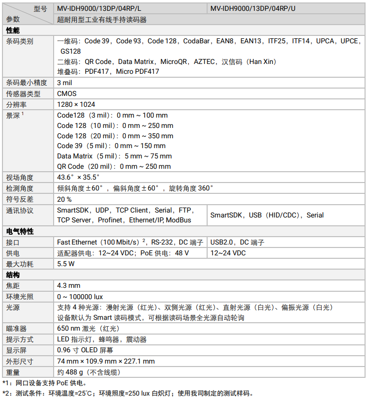 ?？礛V-IDH9000/13DP/04RP/U/L耐用性工業(yè)讀碼器參數(shù).png