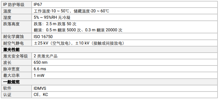 ?？礛V-IDH9000/13DP/04RP/U/L耐用性工業(yè)讀碼器參數(shù).png