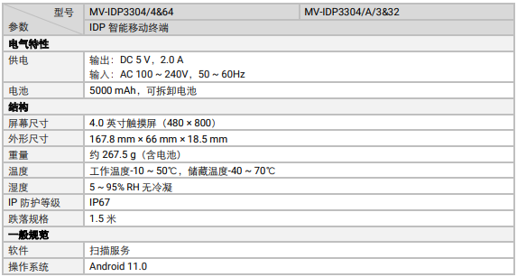 ?？礛V-IDP3304工業(yè)級鍵盤款智能移動終端參數(shù).png
