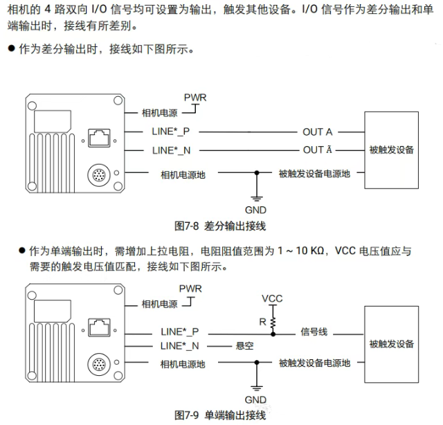 ?？稻€陣相機接線說明.png