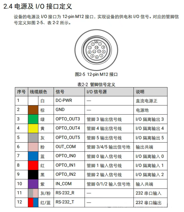 ?？底x碼器接線說明.png