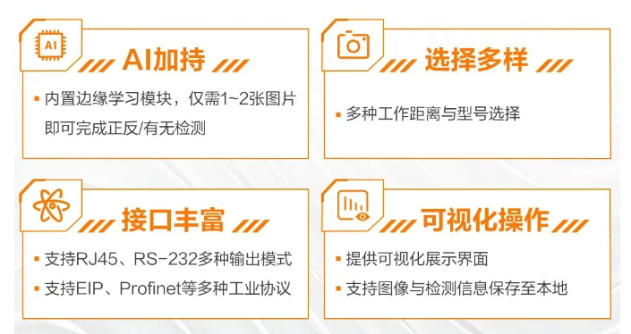 ?？礢C1000系列視覺傳感器.png