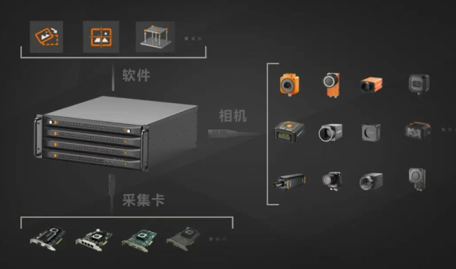 ?？禉C器人上架式工控機.png